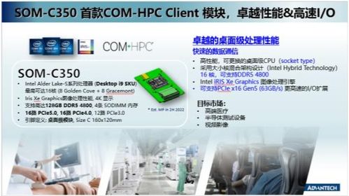 研華模塊化電腦與登臨GPU加速卡完成產(chǎn)品互認(rèn)證，攜手加速AI應(yīng)用規(guī)模化落地